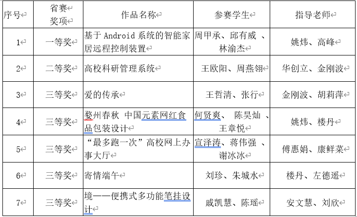 5f0ec5c9194a41edbce6b2725e3de7ef.png