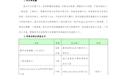 动漫制作技术专业
