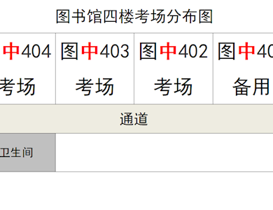 2024秋浙江省高校计算机等级考试温馨提醒